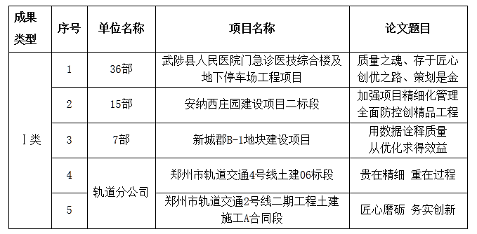 &#23436;&#32654;&#20307;&#32946;